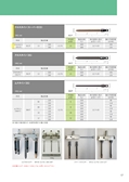 エアレーションを新次元へ。AERATION TINES Vol.8